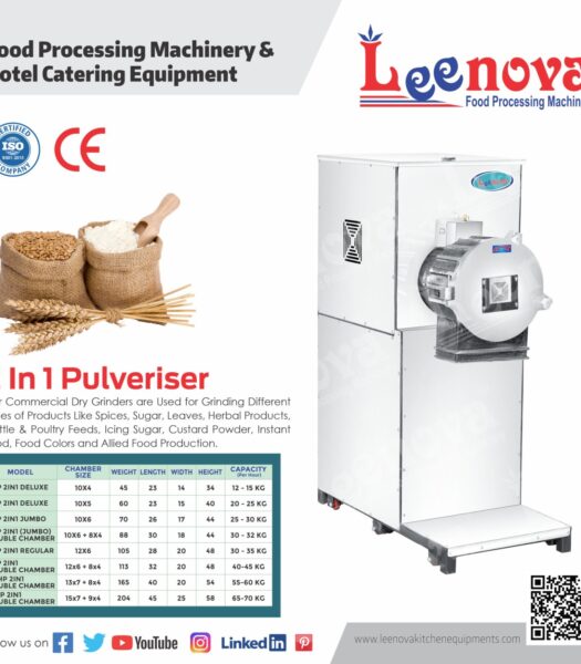 2 in 1 Pulveriser
