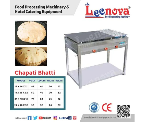 Chapati Bhatti