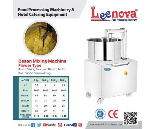 Besan Mixing Machine